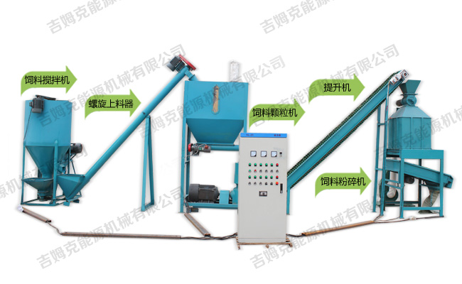 飼料顆粒機成套設備
